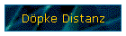 Dpke Distanz