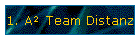 1. A Team Distanz